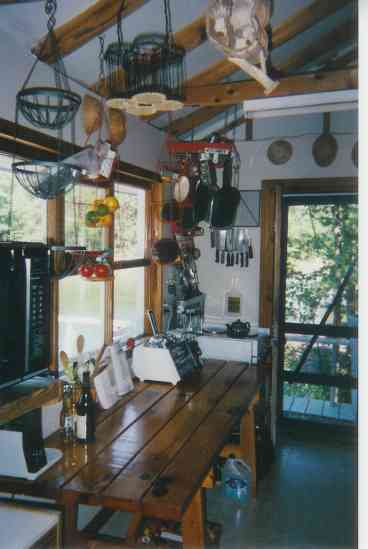 Well Equipped Kitchen