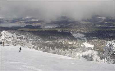 Slopes