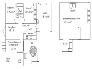 Layout