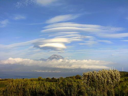 Azores High