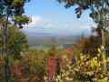 View Motivation Point